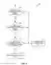 Fig. 07 - Methods and apparatus for clear channel assessment
