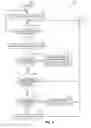 Fig. 09 - Methods and apparatus for clear channel assessment