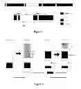 Fig. 07 - Ratio resource sharing and contention scheme for device-to-device communication in white space spectrum bands