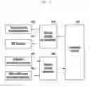 Fig. 04 - Device and method for transmitting random access preamble