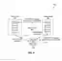 Fig. 09 - Systems and methods for data offload in wireless networks