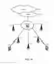 Fig. 02 - Methods and systems for intelligent selection of devices for handins