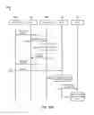 Fig. 28 - Methods and systems for intelligent selection of devices for handins