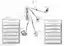 Fig. 01 - SHARING UP-LINK RESOURCES IN UNIVERSAL MOBILE TELECOMMUNICATIONS SYSTEM