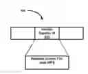Fig. 01 - Convenient use of push button mode of WPS (Wi-Fi protected setup) for provisioning wireless devices