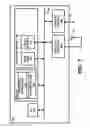 Fig. 07 - Convenient use of push button mode of WPS (Wi-Fi protected setup) for provisioning wireless devices