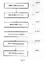 Fig. 03 - Method of changing the operation of wireless network nodes