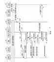 Fig. 09 - Short message service (SMS) over SGs