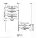 Fig. 03 - Method for configuring wireless local area network in wireless metropolitan area network and wireless communication system supporting the same