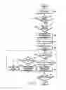 Fig. 06 - Method for configuring wireless local area network in wireless metropolitan area network and wireless communication system supporting the same