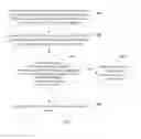 Fig. 04 - AP Response Method, AP Discovery Method, AP and Terminal