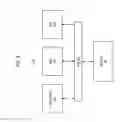 Fig. 09 - Virtual data framing for data packet transmission over channels of a communications network