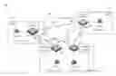 Fig. 01 - Traffic forwarding