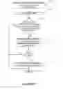 Fig. 09 - Method and apparatus for multicast packet reception