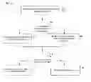 Fig. 06 - Excluding a data frame from a link aggregation group