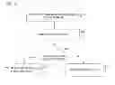 Fig. 07 - Excluding a data frame from a link aggregation group