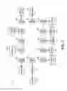 Fig. 02 - SWITCHED POWER LINE COMMUNICATION