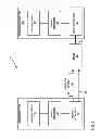 Fig. 02 - Single network abstraction layer unit packets with decoding order number for video coding