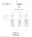 Fig. 02 - Inter-medium bridging with inter-domain routing and multi-medium domain coordination