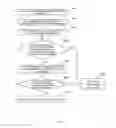 Fig. 07 - System and method for supporting both bulk storage and Ethernet communications