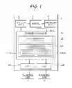 Fig. 02 - Industrial network apparatus and data communication method
