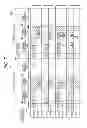 Fig. 08 - Industrial network apparatus and data communication method