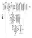Fig. 09 - Industrial network apparatus and data communication method