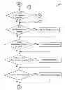Fig. 01 - Recursive time synchronization protocol method for wireless sensor networks