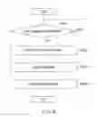 Fig. 07 - Communication apparatus, communication system, and communication method