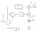 Fig. 01 - Method for optical frequency synthesis