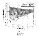 Fig. 06 - Wireless sensor for rotating elements