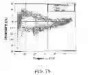 Fig. 09 - Wireless sensor for rotating elements