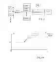 Fig. 04 - Portable electronic device with integrated temperature sensor