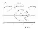 Fig. 06 - Portable electronic device with integrated temperature sensor