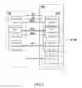 Fig. 03 - OPERATION METHOD OF VEHICLE SYSTEM