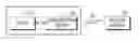 Fig. 01 - Communication modem for supporting multiple interfaces and method of setting an interface in the same