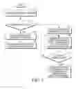 Fig. 08 - Communication modem for supporting multiple interfaces and method of setting an interface in the same