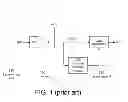 Fig. 02 - Receiving apparatus and method for accelerating equalization convergence