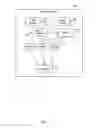 Fig. 04 - Optimizing video transfer
