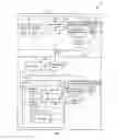 Fig. 08 - Optimizing video transfer