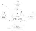 Fig. 01 - Adaptive Video Reference Frame Compression with Control Elements