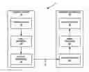 Fig. 01 - Advanced depth inter coding based on disparity of depth blocks