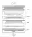 Fig. 01 - Method and apparatus of luma-based chroma intra prediction