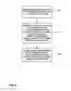 Fig. 09 - Context reduction for context adaptive binary arithmetic coding