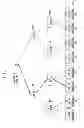 Fig. 02 - Method for four-path tree structured vector quantization