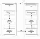 Fig. 01 - Determining rounding offset using scaling factor in picture resampling