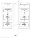 Fig. 02 - Determining rounding offset using scaling factor in picture resampling