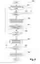 Fig. 12 - Method, apparatus and system for encoding and decoding the significance map for residual coefficients of a transform unit