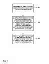 Fig. 09 - Context reduction for context adaptive binary arithmetic coding