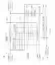 Fig. 13 - Data Encoding for Attenuating Image Encoders